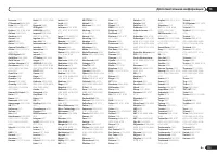 Страница 113