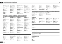 Страница 114