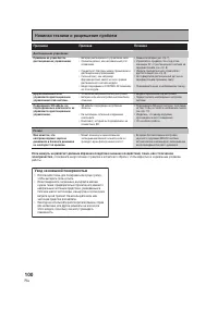 Страница 100