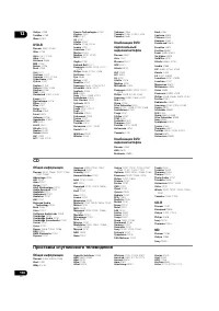 Страница 110