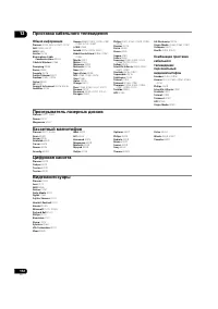 Страница 112