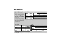 Страница 120