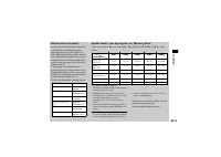 Страница 127