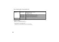 Страница 154