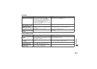 Страница 187