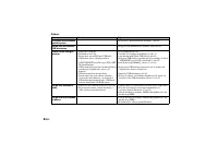 Страница 188