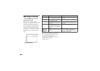 Страница 192