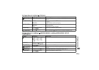 Страница 195