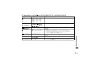 Страница 197