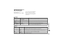 Страница 199