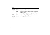 Страница 200