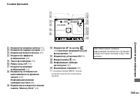 Страница 101
