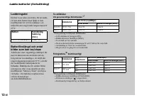 Страница 116