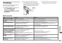 Страница 183