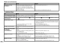 Страница 184