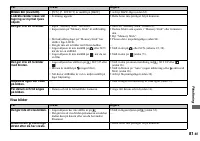 Страница 185