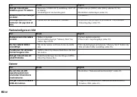 Страница 186