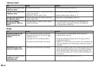 Страница 188