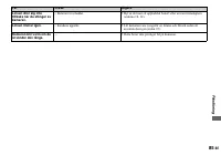 Страница 189