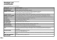 Страница 190