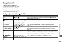 Страница 193