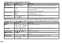 Страница 194