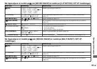 Страница 195