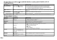 Страница 196