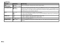 Страница 198