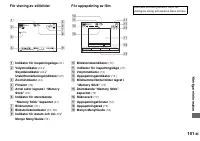 Страница 205