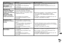 Страница 101