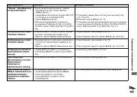 Страница 103