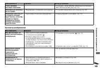 Страница 105