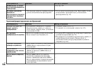 Страница 106