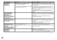 Страница 108