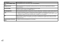 Страница 112