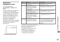 Страница 113