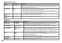 Страница 122