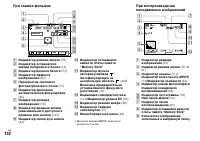 Страница 132