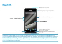 Philips Xenium W6610