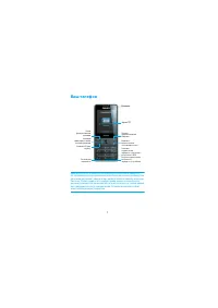 Philips Xenium X1560