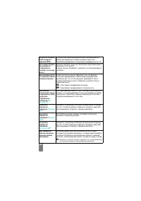 Страница 105