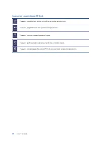 Страница 130