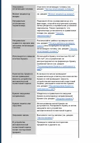 Страница 110