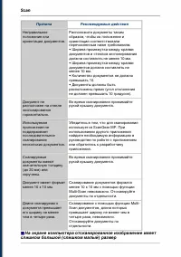 Страница 125