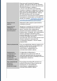 Страница 122