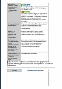 Страница 123