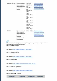 Страница 135