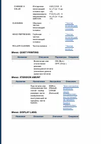 Страница 137