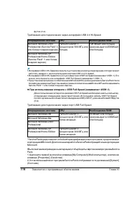 Страница 120